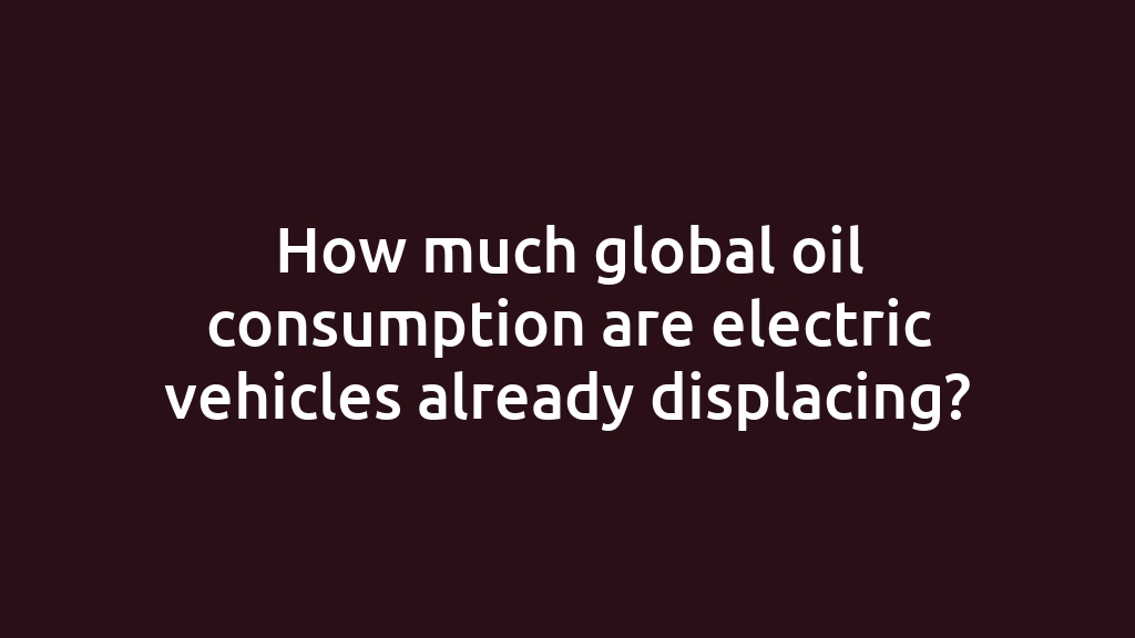 How much global oil consumption are electric vehicles already displacing?