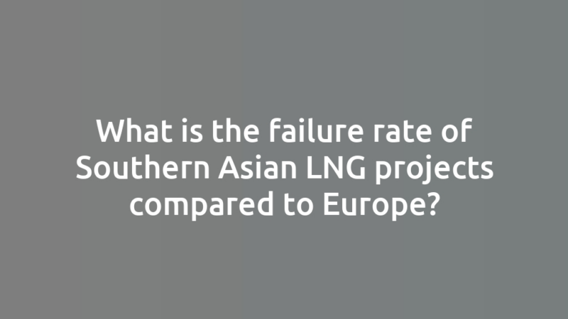 What is the failure rate of Southern Asian LNG projects compared to Europe?