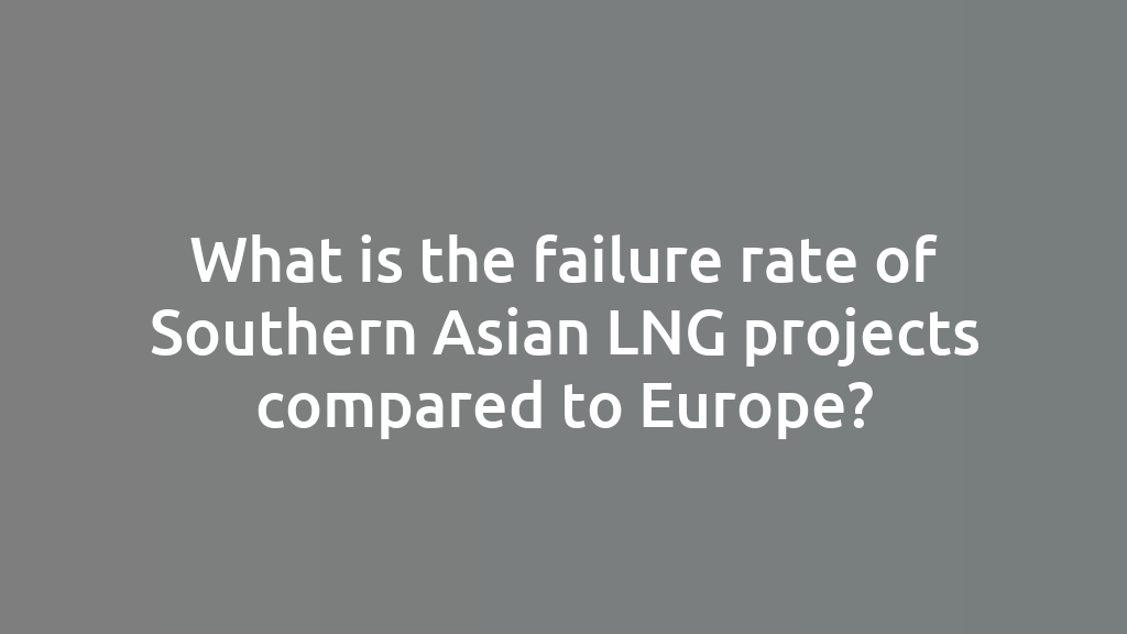 What is the failure rate of Southern Asian LNG projects compared to Europe?