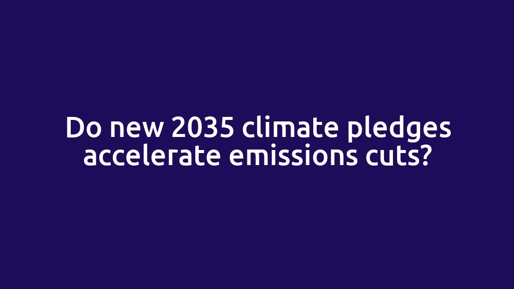 Do new 2035 climate pledges accelerate emissions cuts?