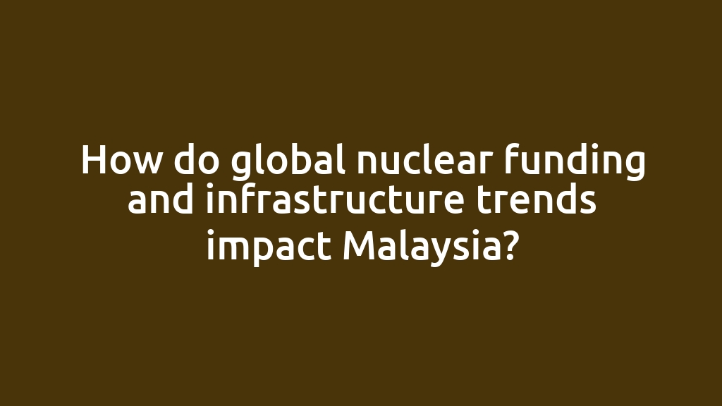 How do global nuclear funding and infrastructure trends impact Malaysia?