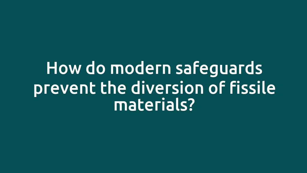 How do modern safeguards prevent the diversion of fissile materials?