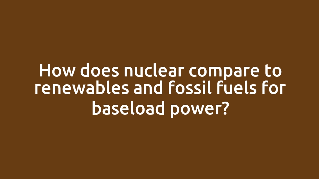 How does nuclear compare to renewables and fossil fuels for baseload power?
