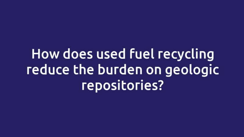 How does used fuel recycling reduce the burden on geologic repositories?