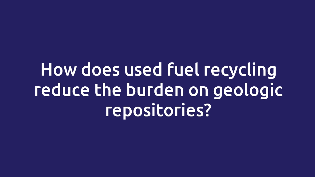 How does used fuel recycling reduce the burden on geologic repositories?