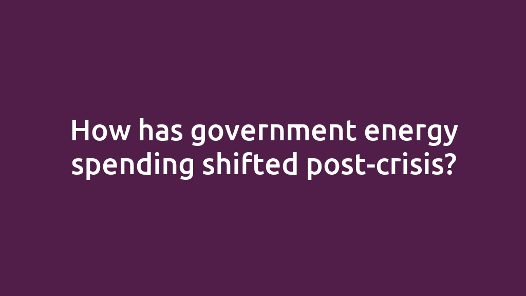 How has government energy spending shifted post-crisis?