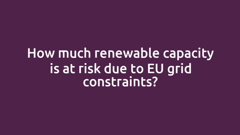 How much renewable capacity is at risk due to EU grid constraints?