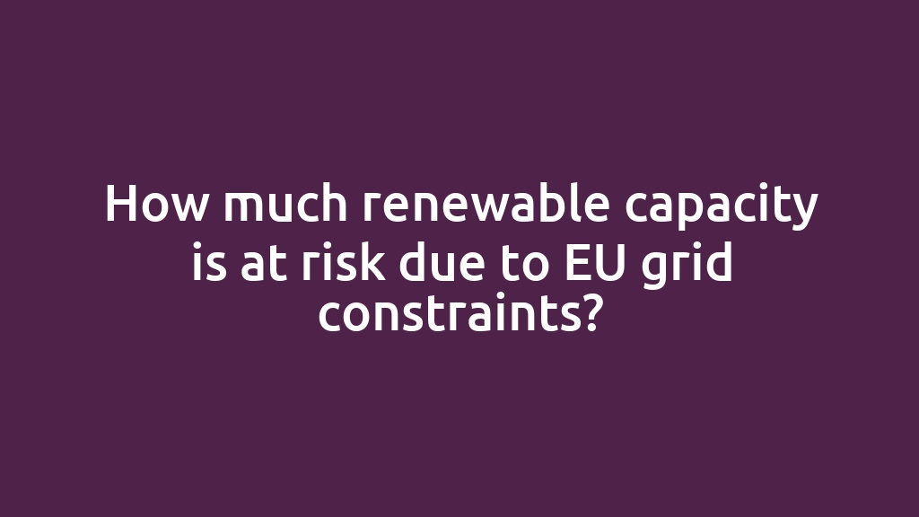 How much renewable capacity is at risk due to EU grid constraints?