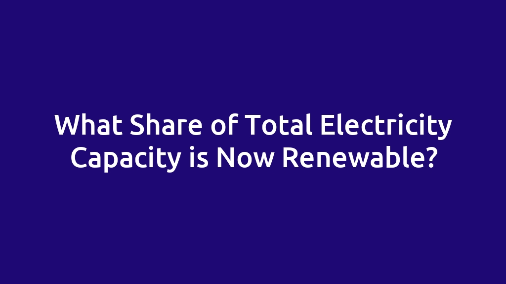 What Share of Total Electricity Capacity is Now Renewable?